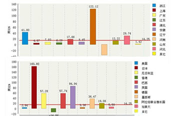 ����픾G��