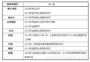 �����_˹����