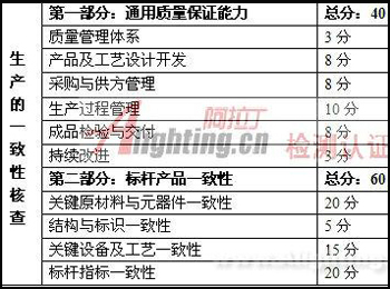 ��(gu��)��픾G��